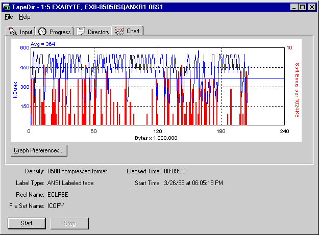 tdperf.gif (19068 bytes)